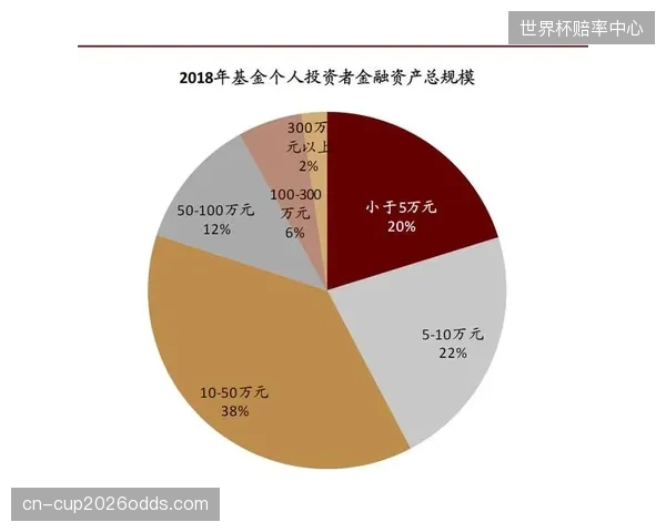调整期里内容生产团队重构数据流转机制 降低信息传递损耗